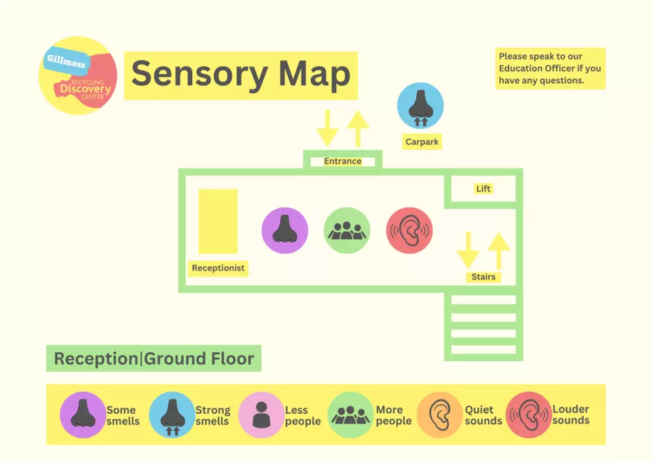 A Sensory Map of Reception - Ground Floor at the Recycling Discovery Centre